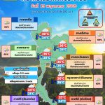 พยากรณ์อากาศ 19 พฤษภาคม