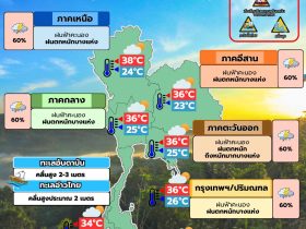 พยากรณ์อากาศ 19 พฤษภาคม