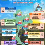 พยากรณ์อากาศ 20 พฤษภาคม