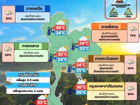 พยากรณ์อากาศ 20 พฤษภาคม