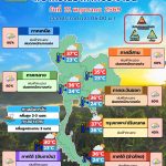 พยากรณ์อากาศ 21 พฤษภาคม