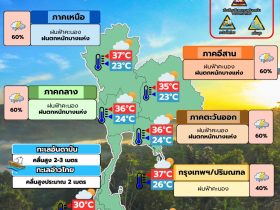 พยากรณ์อากาศ 21 พฤษภาคม
