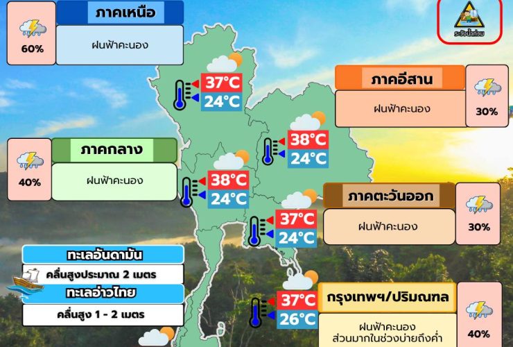 พยากรณ์อากาศ 25 พฤษภาคม