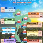 พยากรณ์อากาศ 26 พฤษภาคม