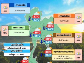 พยากรณ์อากาศ 27 พฤษภาคม