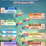 พยากรณ์อากาศ 28 พฤษภาคม