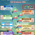 พยากรณ์อากาศ 29 พฤษภาคม