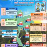 พยากรณ์อากาศ 5 พฤษภาคม