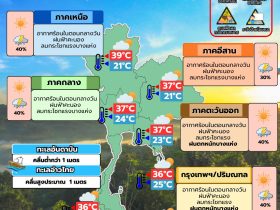 พยากรณ์อากาศ 5 พฤษภาคม