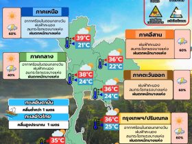 พยากรณ์อากาศ 8 พฤษภาคม