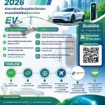 โครงการ Next – Mobility