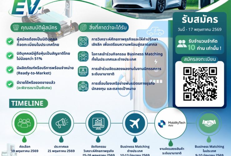 โครงการ Next – Mobility
