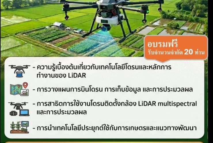 การใช้งานและการประยุกต์ใช้ UAV