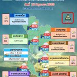 พยากรณ์อากาศ 15 มิถุนายน