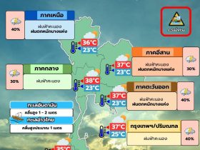 พยากรณ์อากาศ 15 มิถุนายน