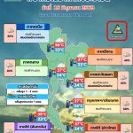พยากรณ์อากาศ 16 มิถุนายน