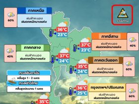 พยากรณ์อากาศ 17 มิถุนายน