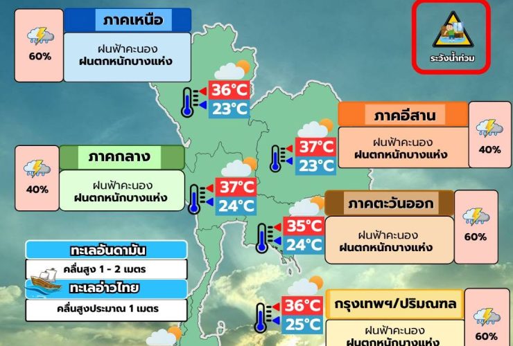 พยากรณ์อากาศ 17 มิถุนายน