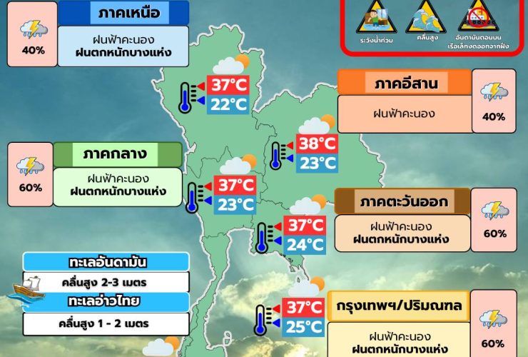 พยากรณ์อากาศ 2 มิถุนายน