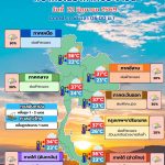 พยากรณ์อากาศ 22 มิถุนายน