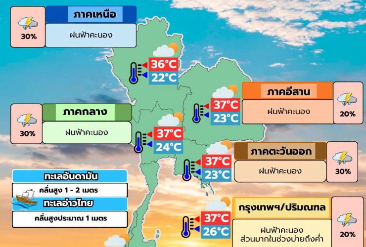 พยากรณ์อากาศ 22 มิถุนายน