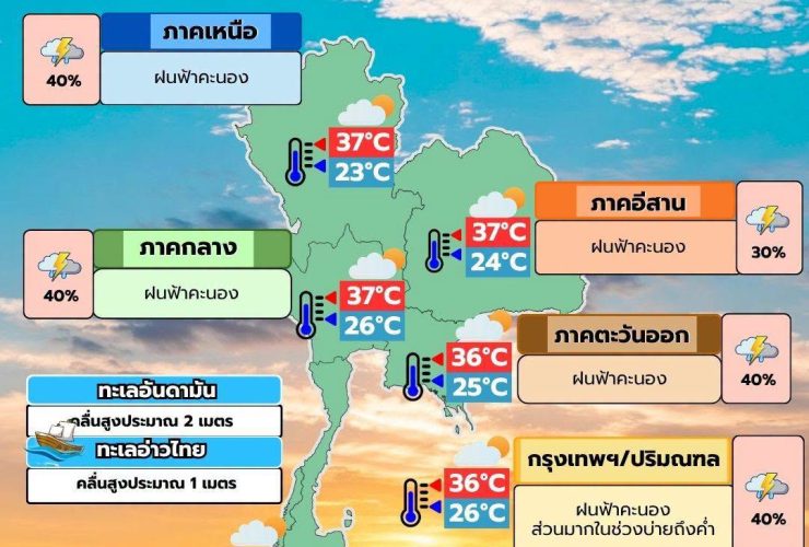 พยากรณ์อากาศ 24 มิถุนายน
