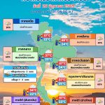 พยากรณ์อากาศ 26 มิถุนายน