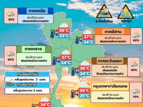 พยากรณ์อากาศ 29 มิถุนายน