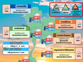 พยากรณ์อากาศ 30 มิถุนายน