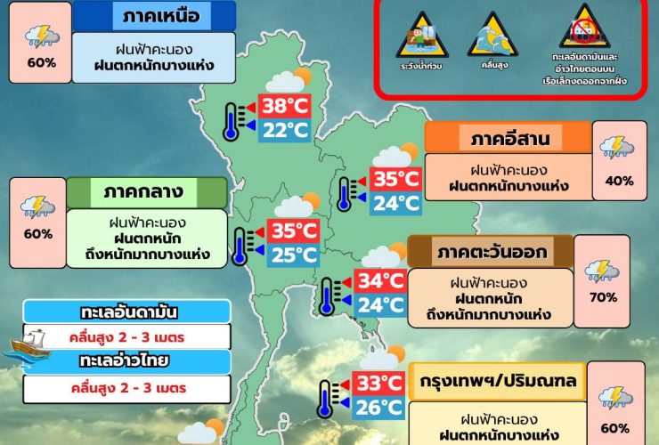 พยากรณ์อากาศ 4 มิถุนายน