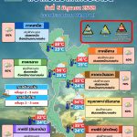พยากรณ์อากาศ 5 มิถุนายน