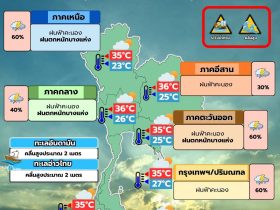 พยากรณ์อากาศ 8 มิถุนายน