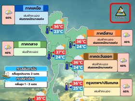 พยากรณ์อากาศ 9 มิถุนายน