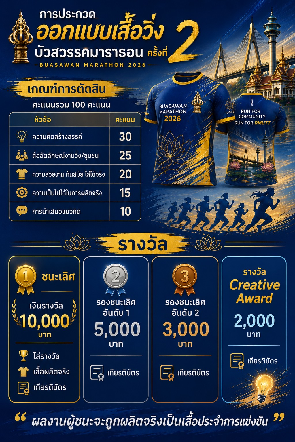ออกแบบเสื้อวิ่งมาราธอน ครั้งที่2