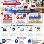 ไทยช่วยไทย แฟรนไชส์สร้างอาชีพ พลัส