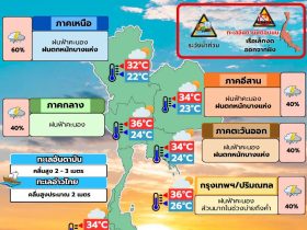 พยากรณ์อากาศ 10 กรกฎาคม