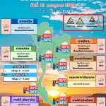 พยากรณ์อากาศ 13 กรกฎาคม