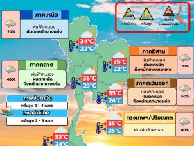 พยากรณ์อากาศ 13 กรกฎาคม