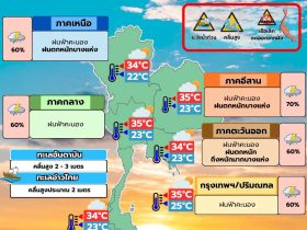 พยากรณ์อากาศ 14 กรกฎาคม