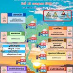 พยากรณ์อากาศ 15 กรกฎาคม