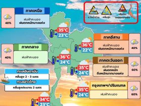 พยากรณ์อากาศ 15 กรกฎาคม
