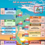 พยากรณ์อากาศ 16 กรกฎาคม