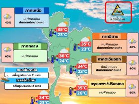 พยากรณ์อากาศ 16 กรกฎาคม