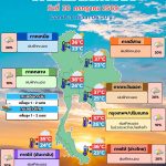 พยากรณ์อากาศ 20 กรกฎาคม