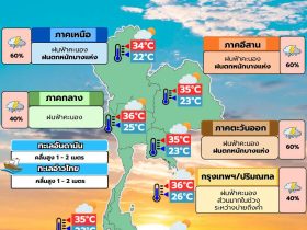 พยากรณ์อากาศ 22 กรกฎาคม