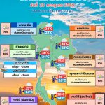 พยากรณ์อากาศ 23 กรกฎาคม