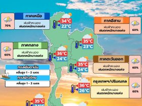 พยากรณ์อากาศ 23 กรกฎาคม