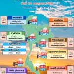 พยากรณ์อากาศ 24 กรกฎาคม