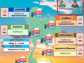 พยากรณ์อากาศ 27 กรกฎาคม