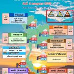 พยากรณ์อากาศ 3 กรกฎาคม
